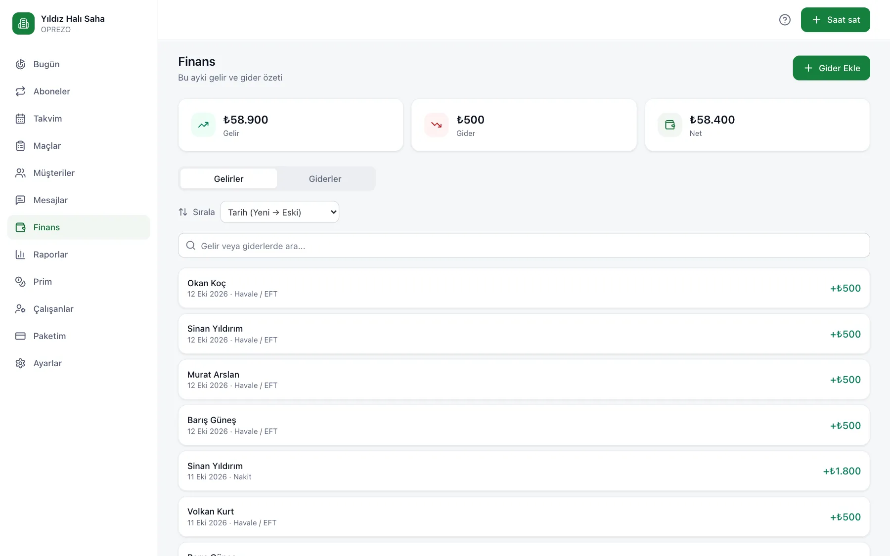 Oprezo: Money that adds up